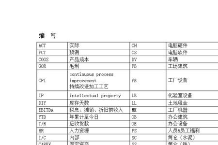 大学大写英文缩写