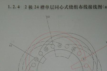 200千瓦四极电机跨距多大