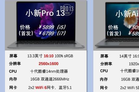 怎么看14pro是不是资源机