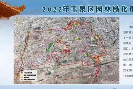呼市2020年新建城市项目有哪些