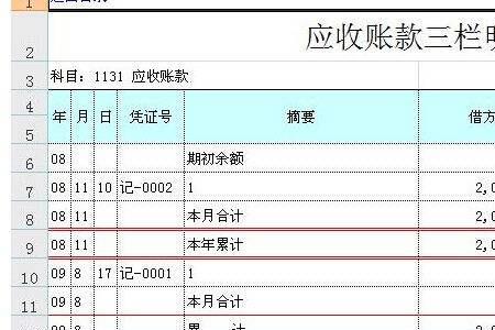 计提坏账是什么意思