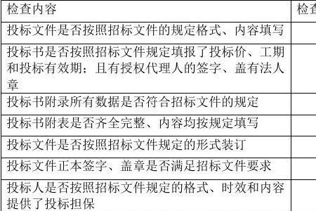 投标报价的评审包括哪些