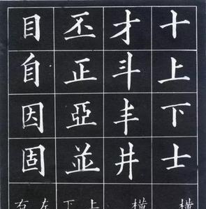 上下结构上面是寸的字。