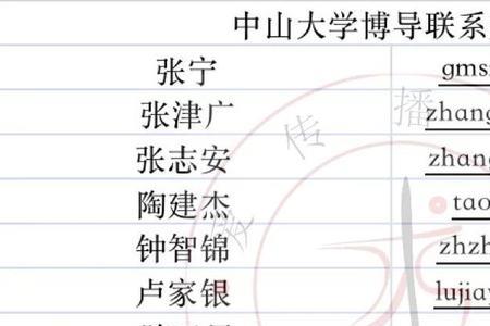 中山大学申请博士条件