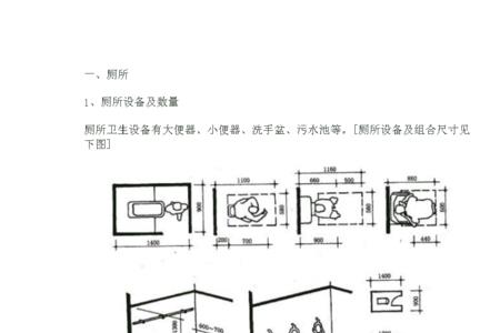 厕所粪坑应离水源多少米