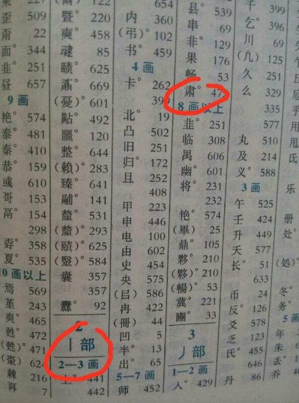 繁体字风里面的部首，念什么
