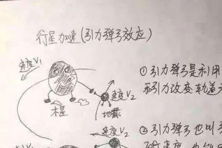 火星上的种子科幻作文