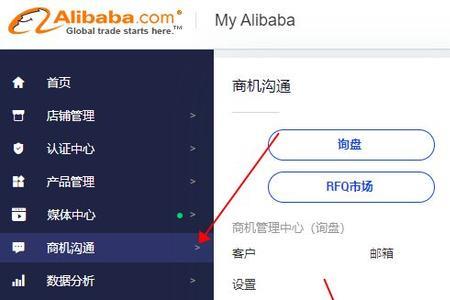 阿里巴巴浏览买家是什么意思