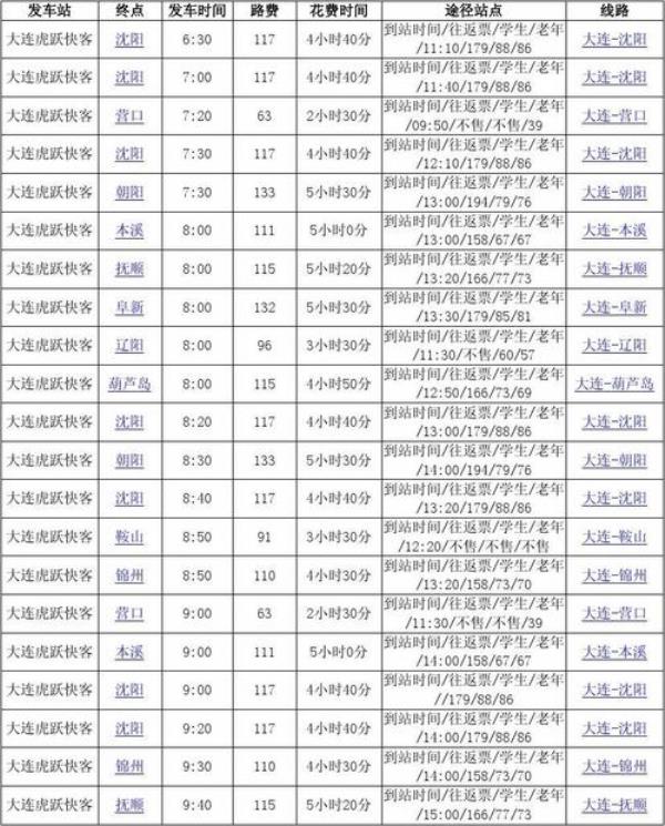 本溪到锦州客车开通没