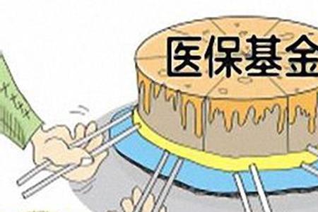 校责险是医保吗