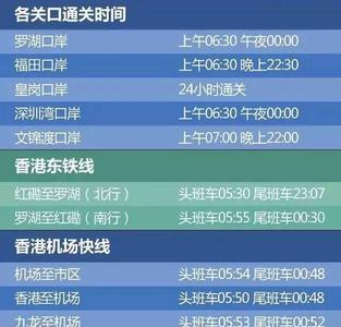 双向通关是什么意思
