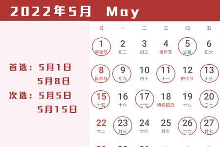 2007年结婚到2022年几周年