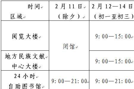 2021广西初中放学时间