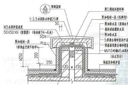 隔离层在倒置式屋面哪一层