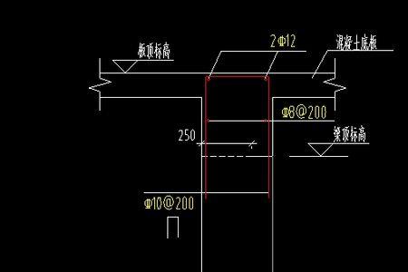 什么叫梁上翻墩