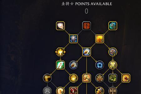wow圣骑惩戒天赋怎么加点