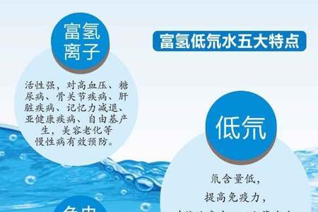 一吨氢气有多少氘
