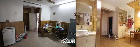 申请旧房改造多长时间能批下来