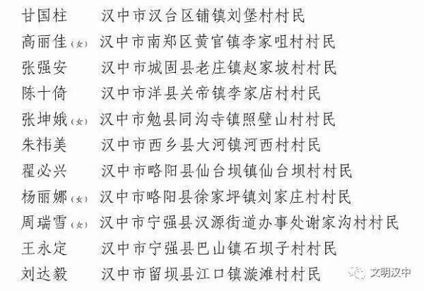 汉中人口2020总人数