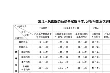 材料储备金额是什么意思