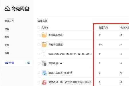 夸克网盘哪个版本可以看超清