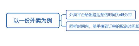 快点众包什么意思