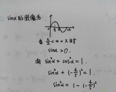 tan6分之兀等于多少