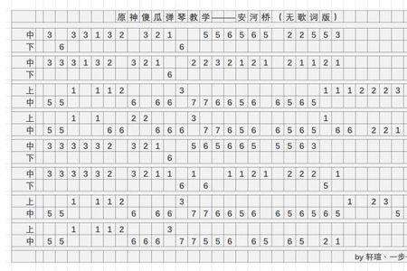 元神标准乐谱能联机吗