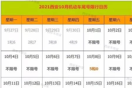 西安长安限行拍照几率多大