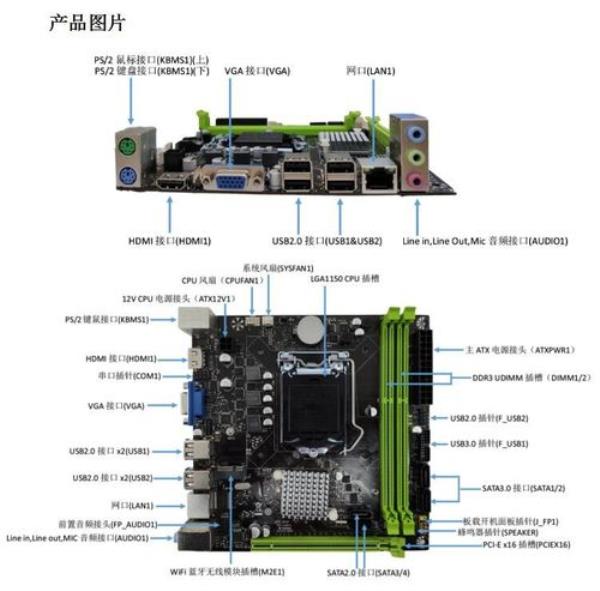 铭瑄h610itx主板支持13代cpu吗