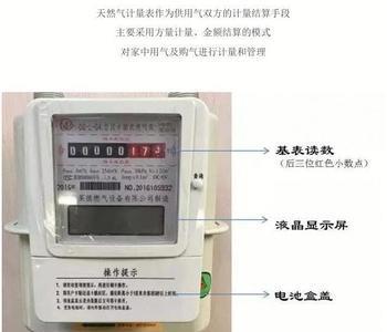 天然气表上的12位数字是什么