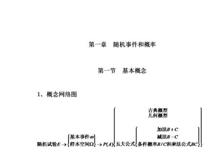 初中概率知识点讲解
