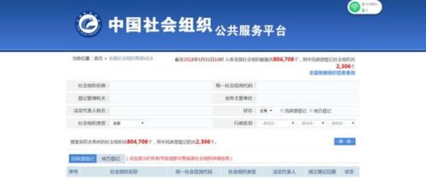怎么查询自己的社会信用代码
