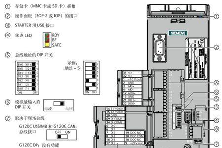 西门子g120cpn变频器故障代码