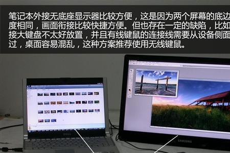 游戏本怎么外接显示器
