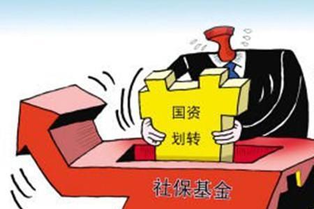 什么是国企划转