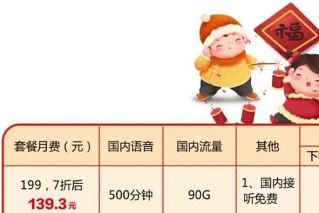 5g暖心7天包是什么意思