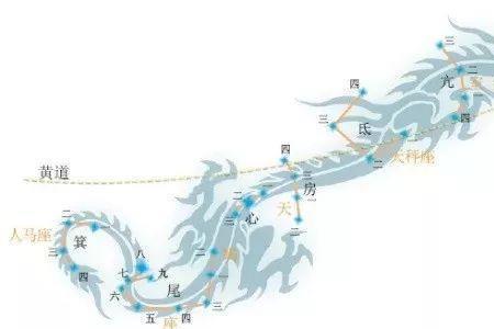 东方升气动而为风出处