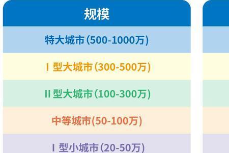 黄山2021总人口