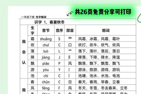 音节部首结构组词