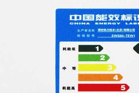固有能耗系数0.6什么意思