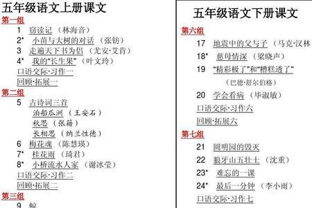 小学关于母亲的课文目录