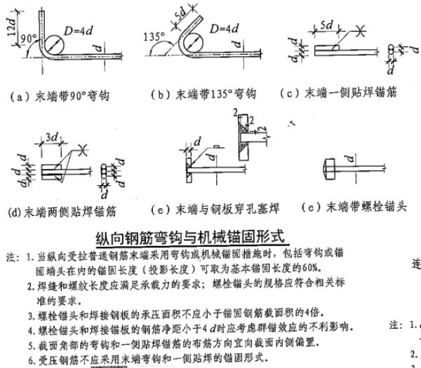 锚固焊接规范
