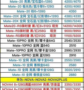 华为手机怎么查型号