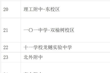 小升初五类是指什么