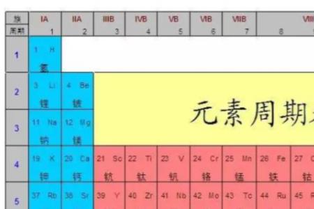 so2的相对原子质量