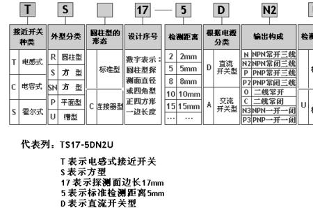 接近开关是模拟量还是开关量