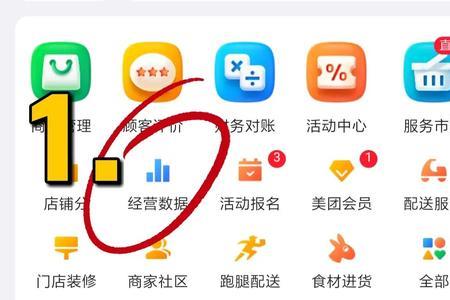 外卖商圈是怎么划分的