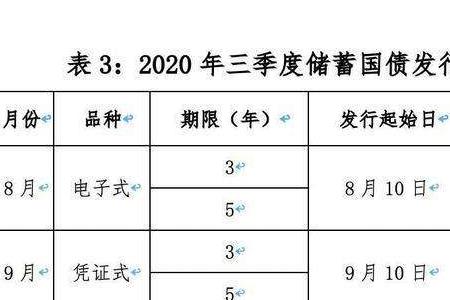 国债按年付息怎么计算