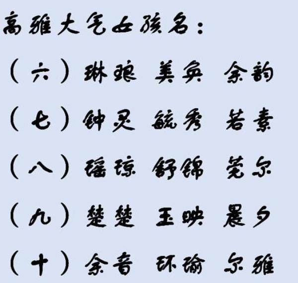 我姓杨怎么取网名